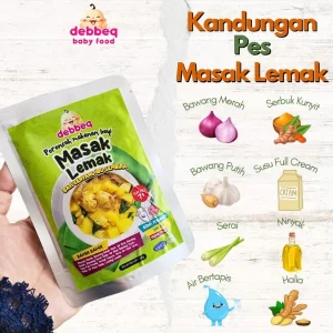 Perencah Masak Lemak